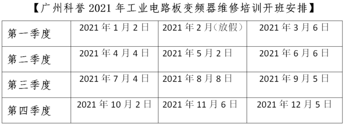 广州科誉2021年开班信息.png